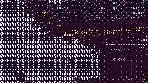 Ascii Text Renderer