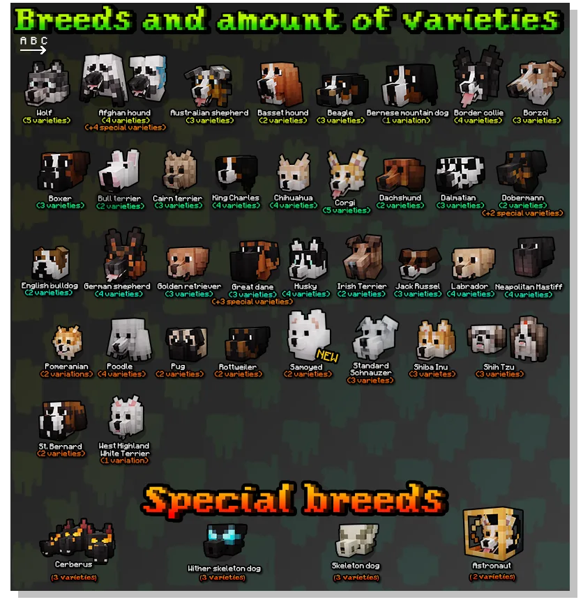 Изображение 2 ресурспака Better Dogs