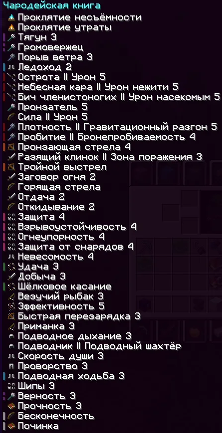 Изображение 2 ресурспака Better Russian