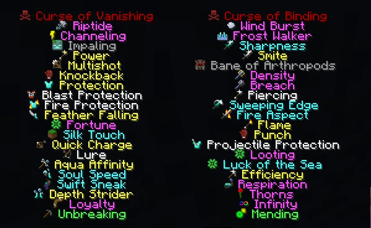 Изображение 2 ресурспака blob's Enchant Icons