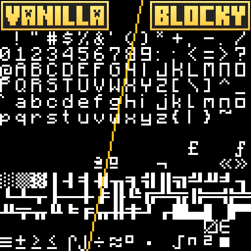 Изображение 2 ресурспака Blocky Font