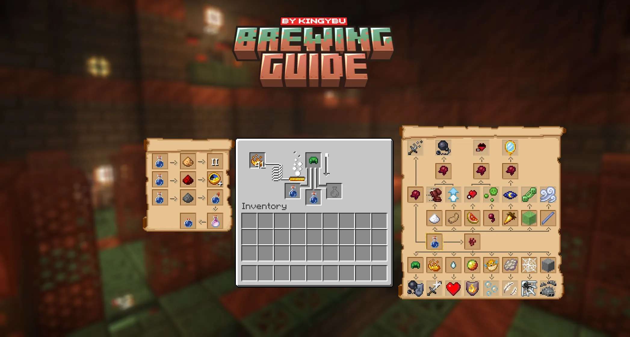 Brewing Guide
