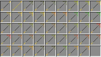 Изображение 1 ресурспака Chaos PvP pack