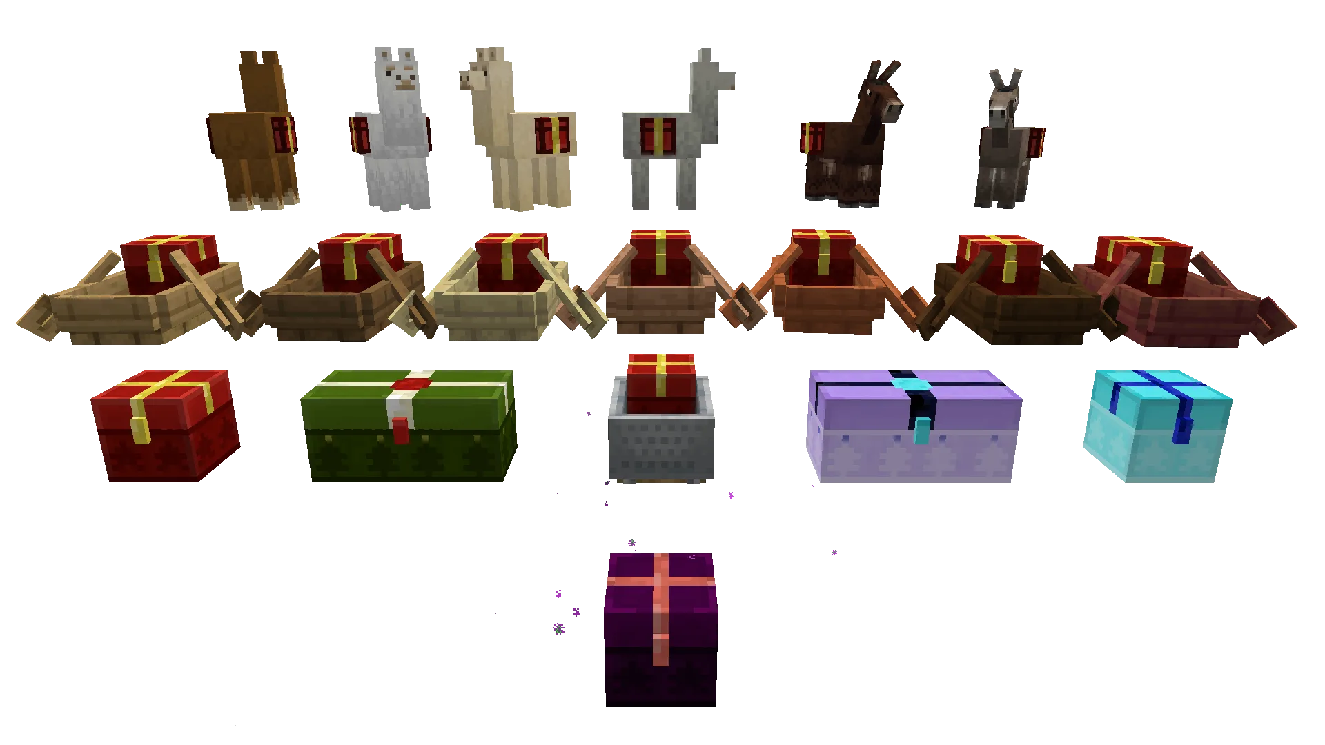 Christmas Chests All Year