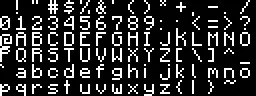 Изображение 5 ресурспака Compact Font