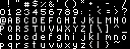 Изображение 6 ресурспака Compact Font