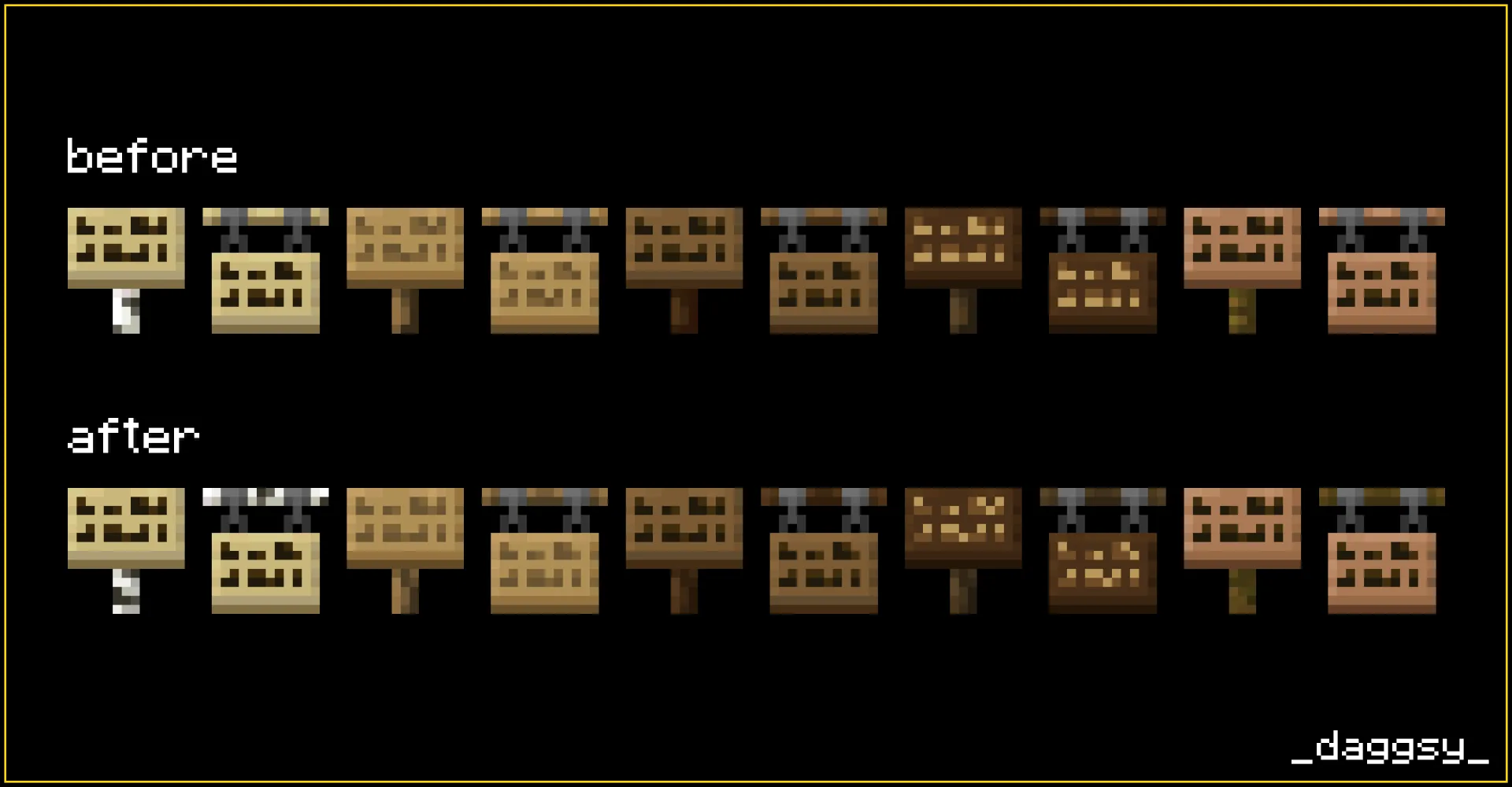 Изображение 2 ресурспака Consistent Signs