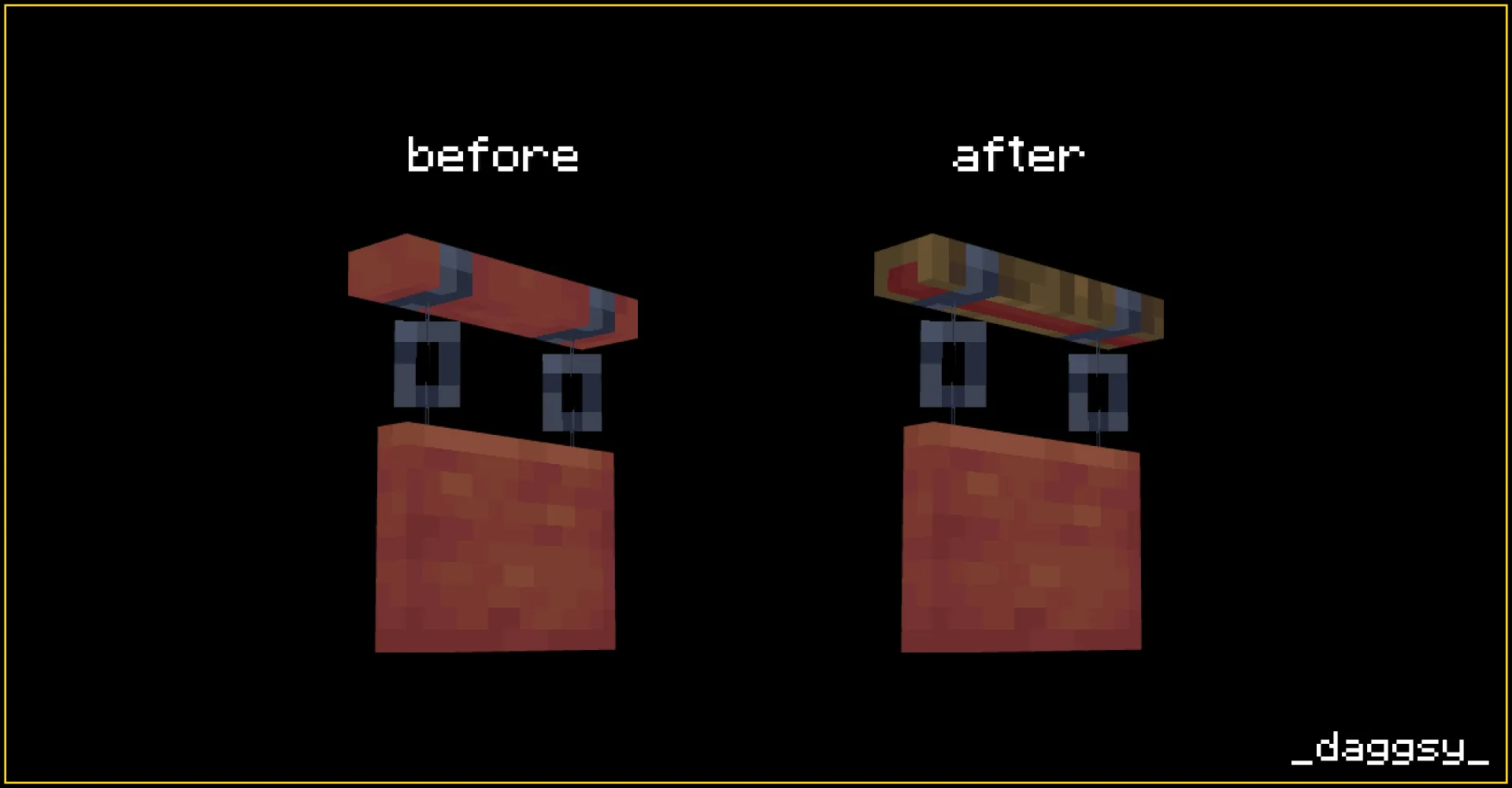 Изображение 4 ресурспака Consistent Signs