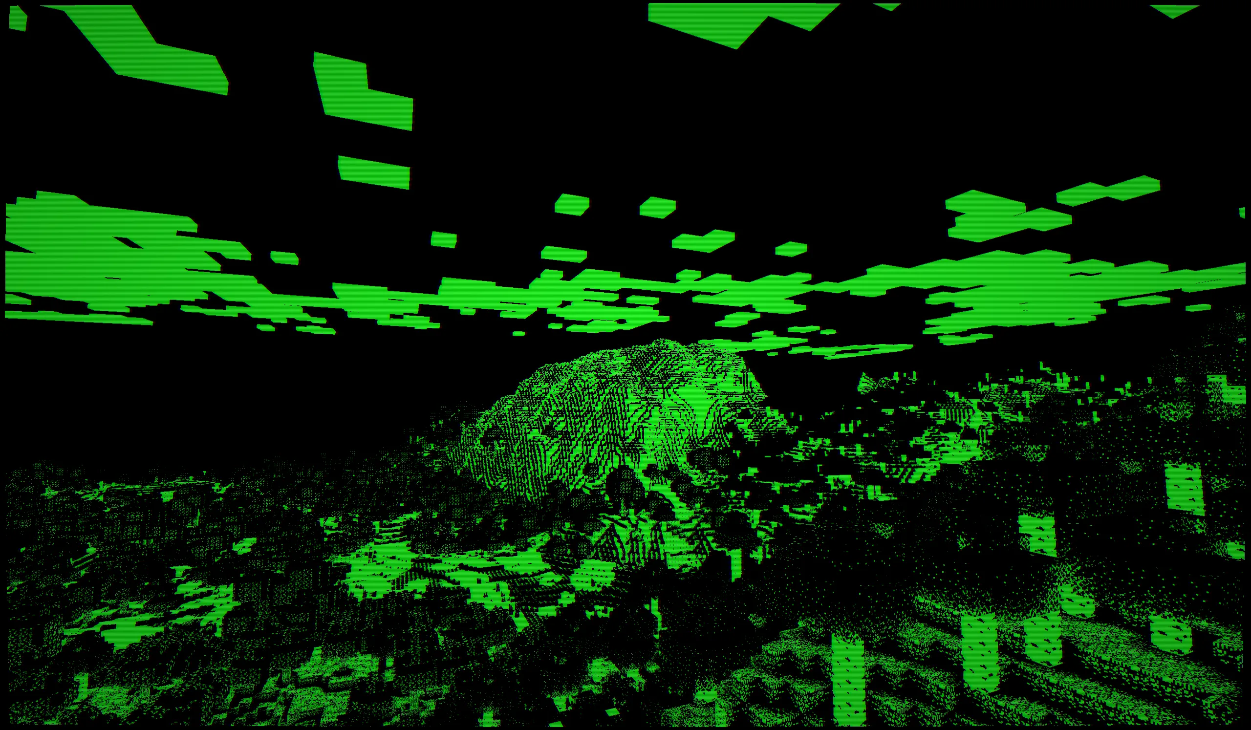CRT Monochrome Shaderpack