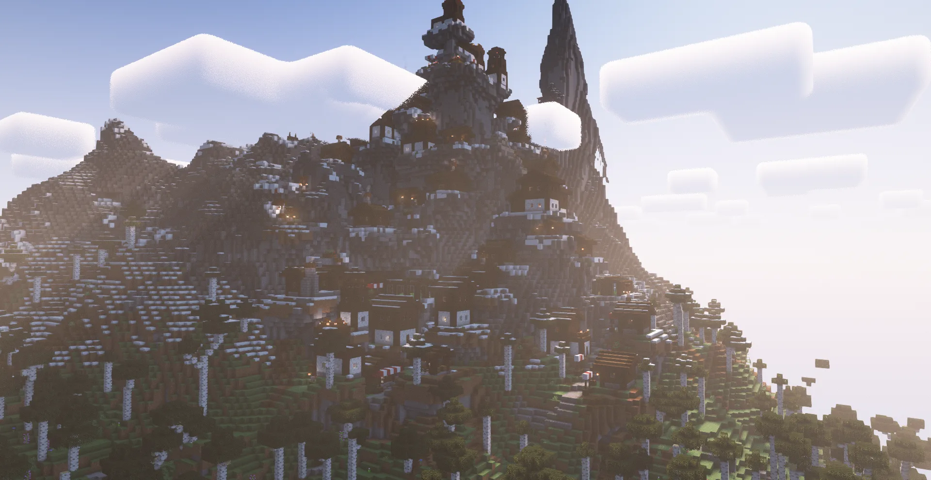 ChoiceTheorem's Overhauled Village