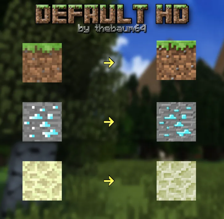 Изображение 3 ресурспака Default HD 128x