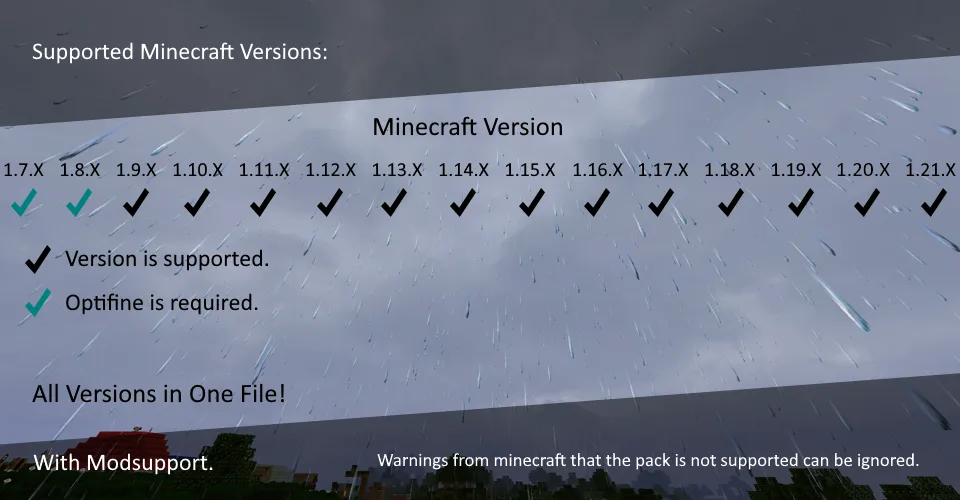 Изображение 2 ресурспака Deluxe fullbright