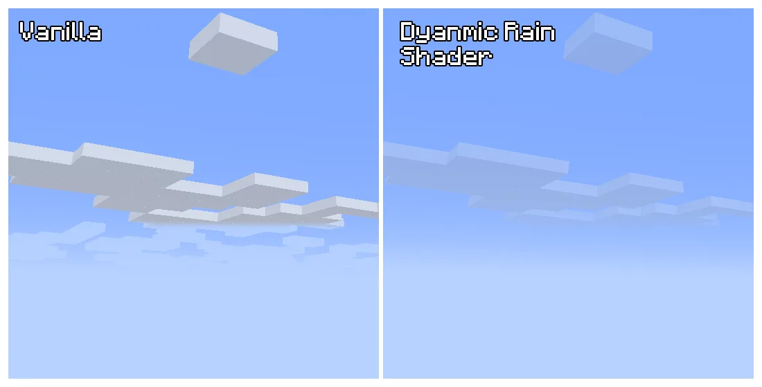 Изображение 2 ресурспака Dynamic Rain Shader