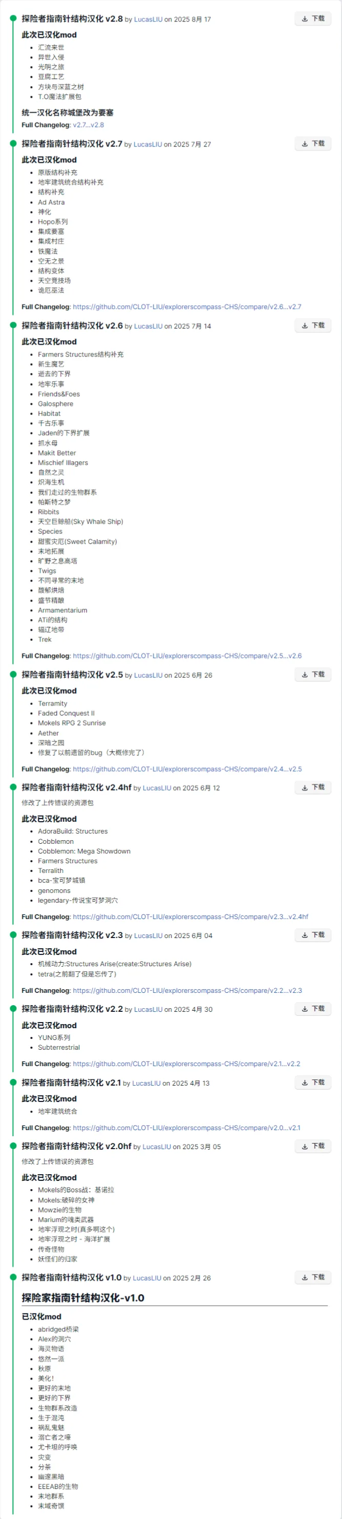 Explorer's Compass structure Translation