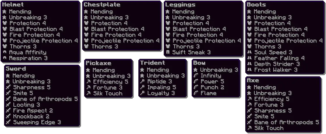 Изображение 2 ресурспака Enchant Icons Colorless