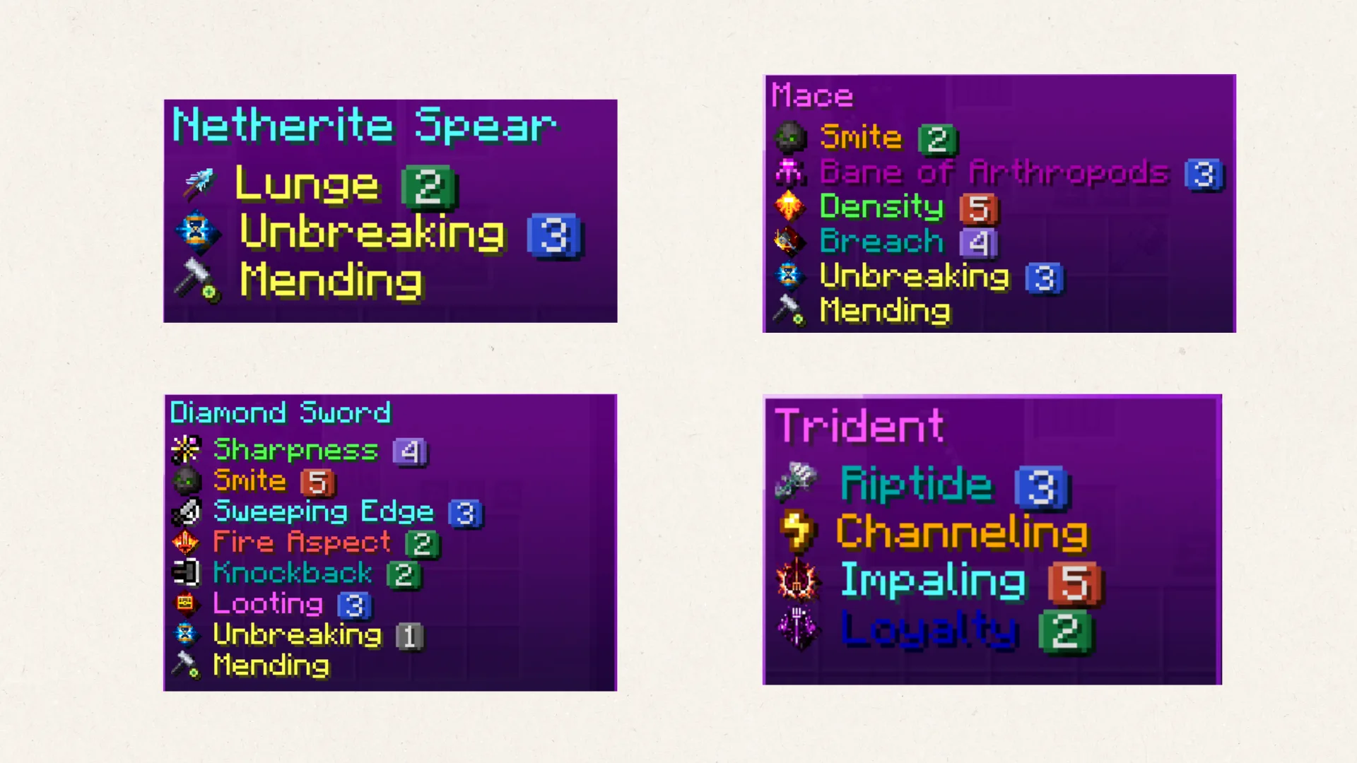 Изображение 2 ресурспака Enchant Icons Reforged