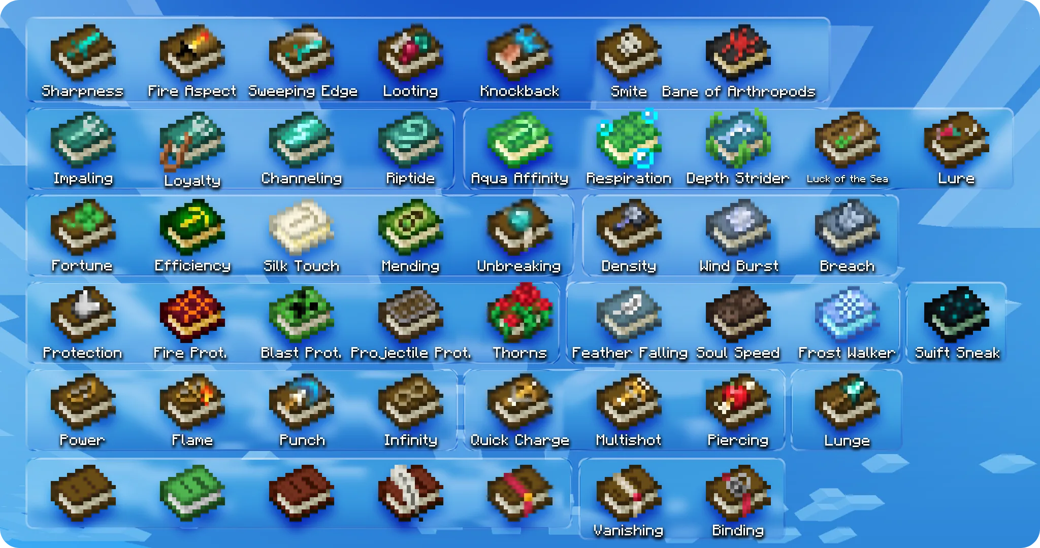 Enchanted Books: Re-covered