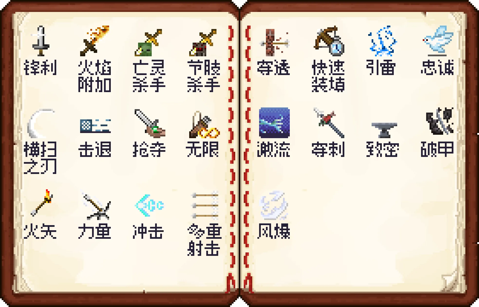 Изображение 3 ресурспака Exquisite enchant icons