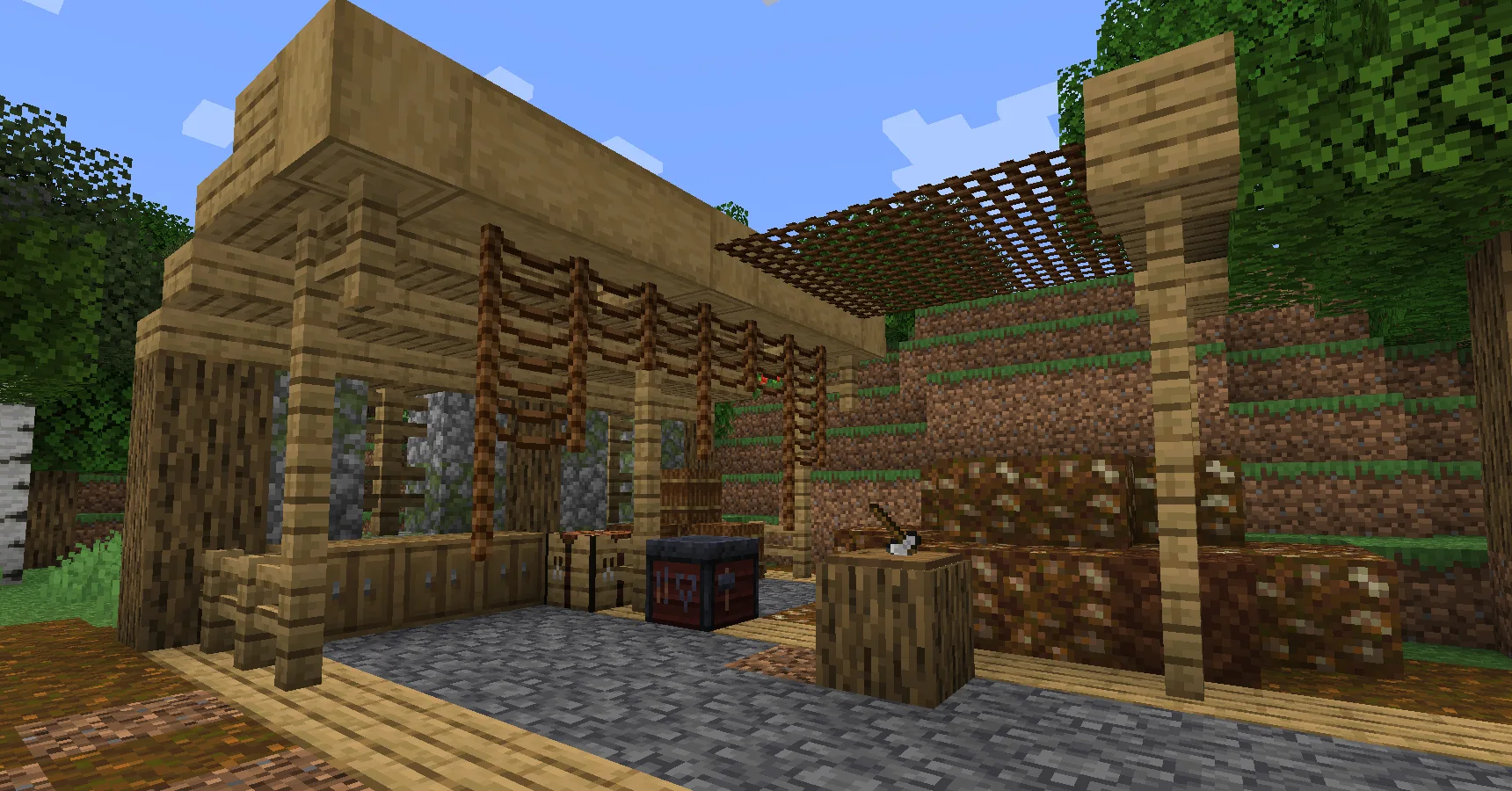 Изображение 2 мода Farmer's Delight