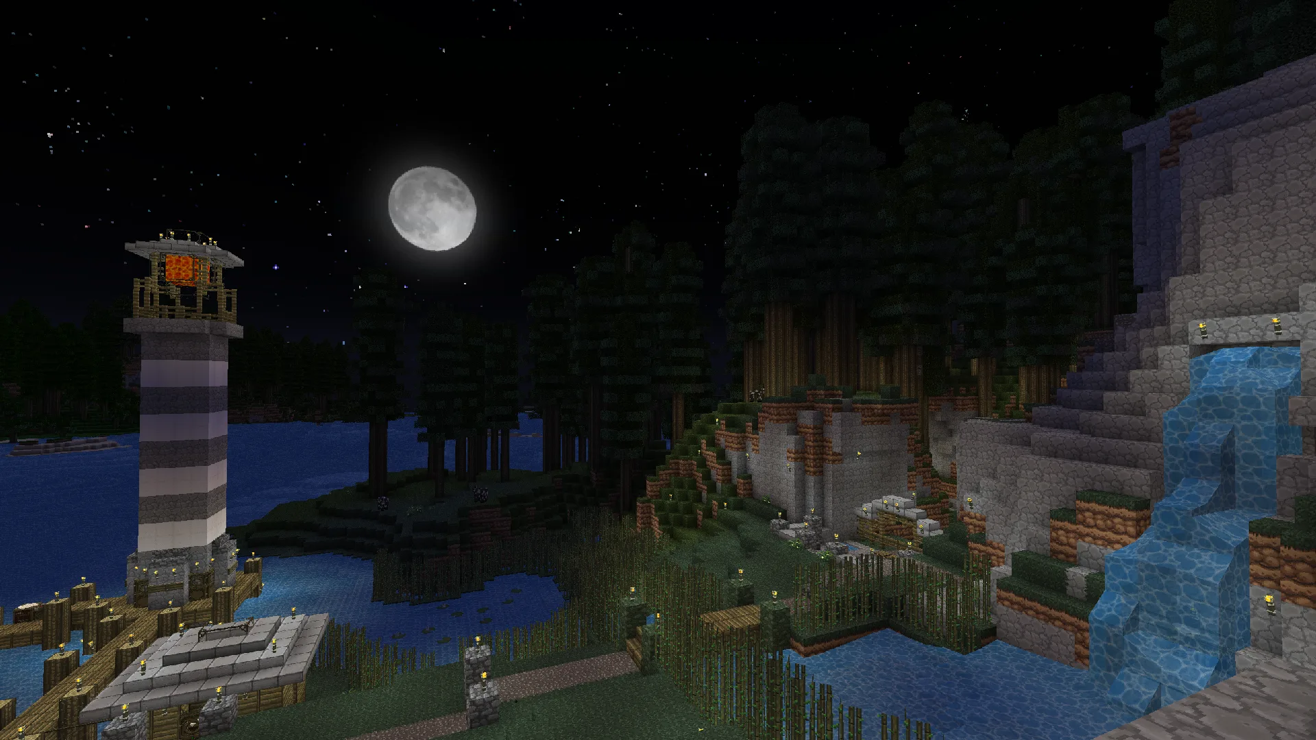 Изображение 5 ресурспака Gerudoku Faithful