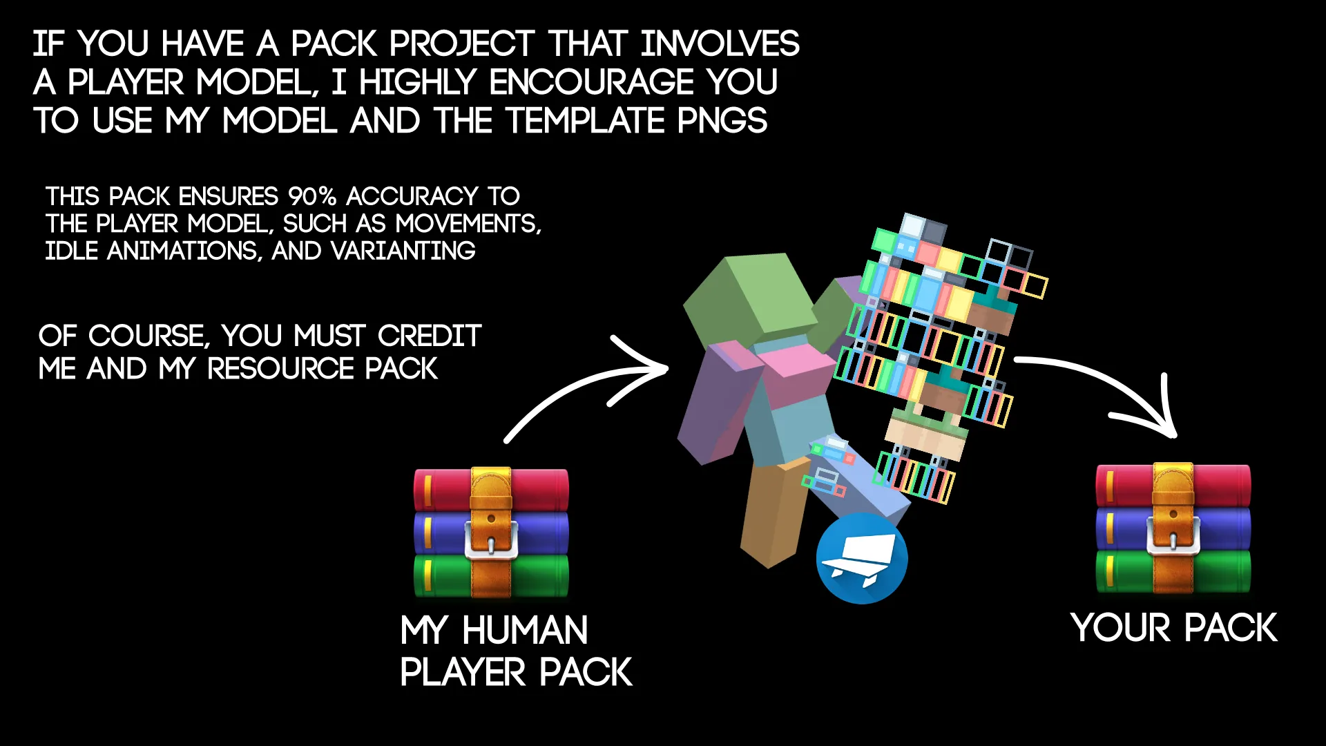 Изображение 1 ресурспака Human Player Mobs