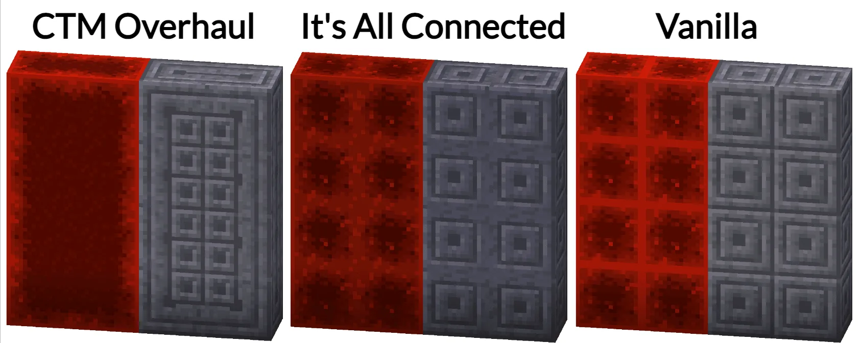 Изображение 1 ресурспака It's All Connected