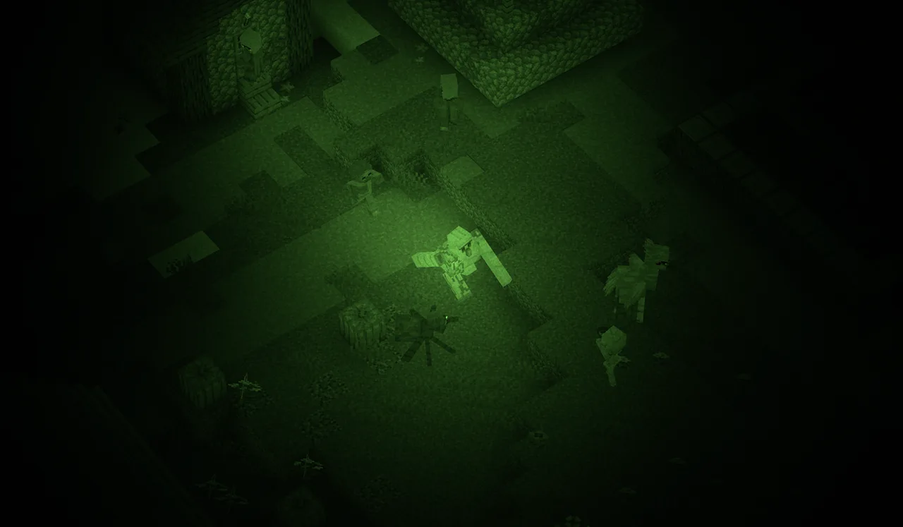 Loé's Night Vision