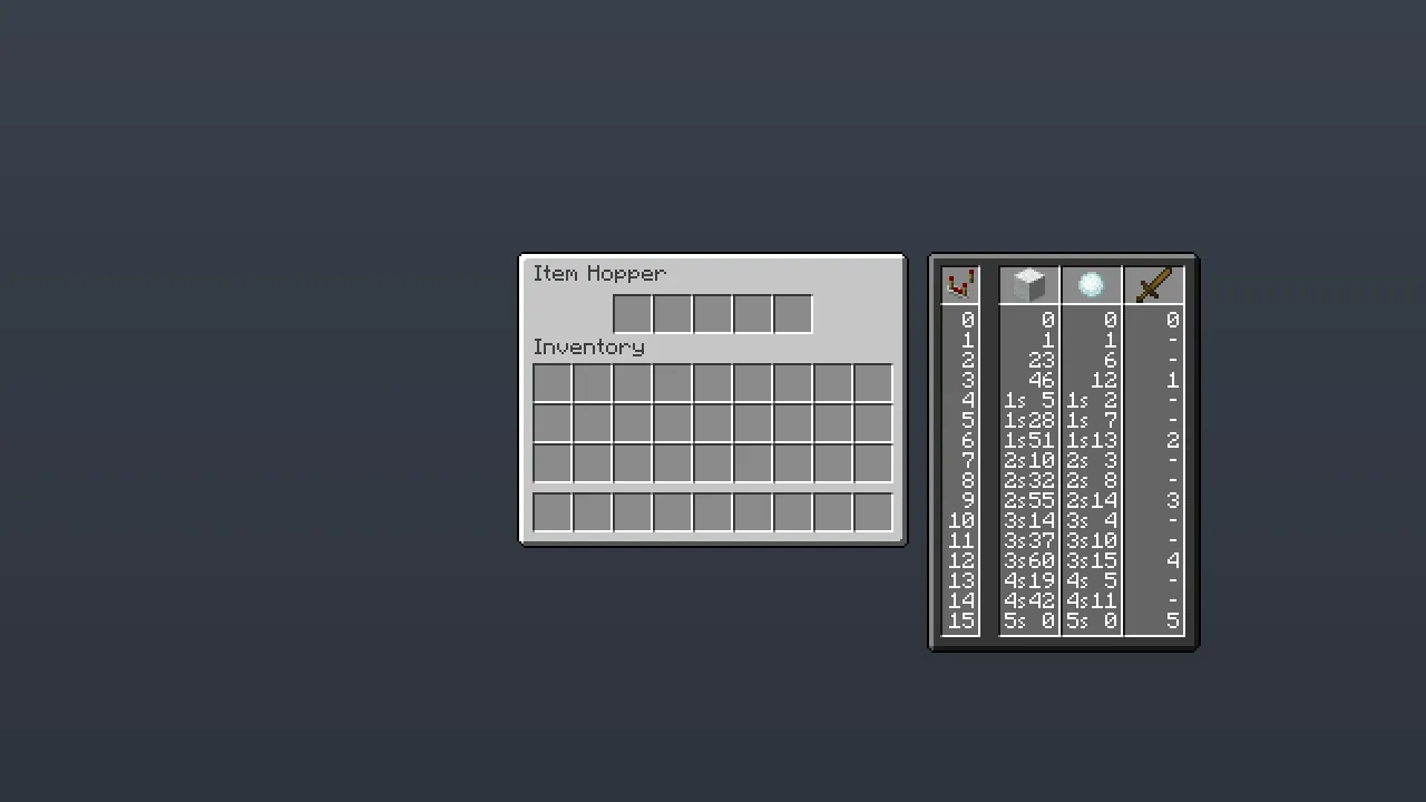 Изображение 2 ресурспака Mk.2 Redstone