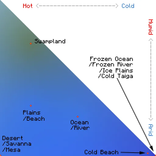 Изображение 4 ресурспака Modernity