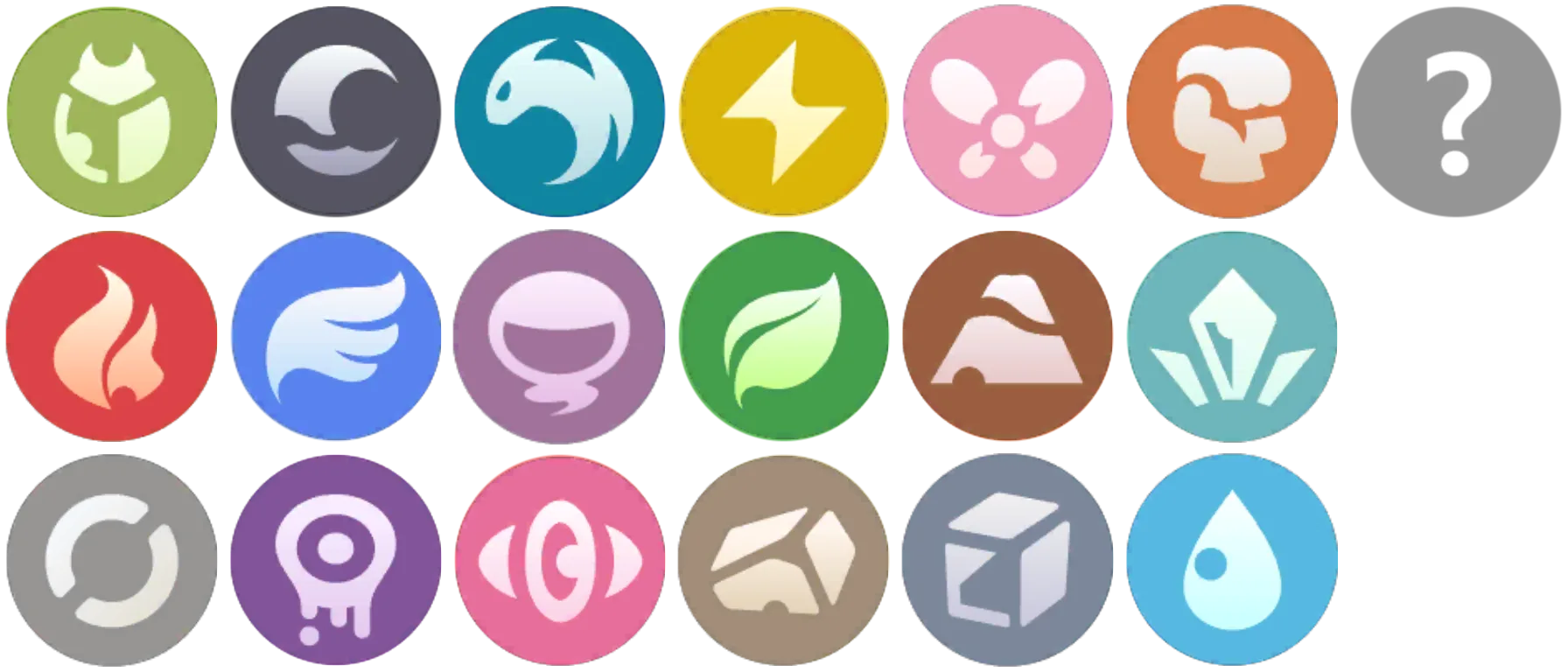 Pokémon Masters Type Icons (Pixelmon Reforged)