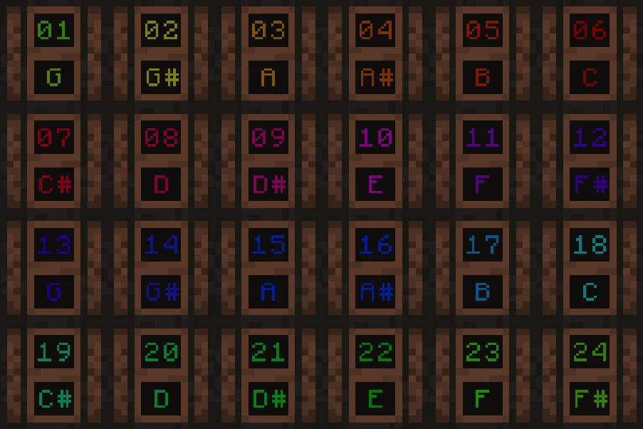 Изображение 5 ресурспака PvP Utils