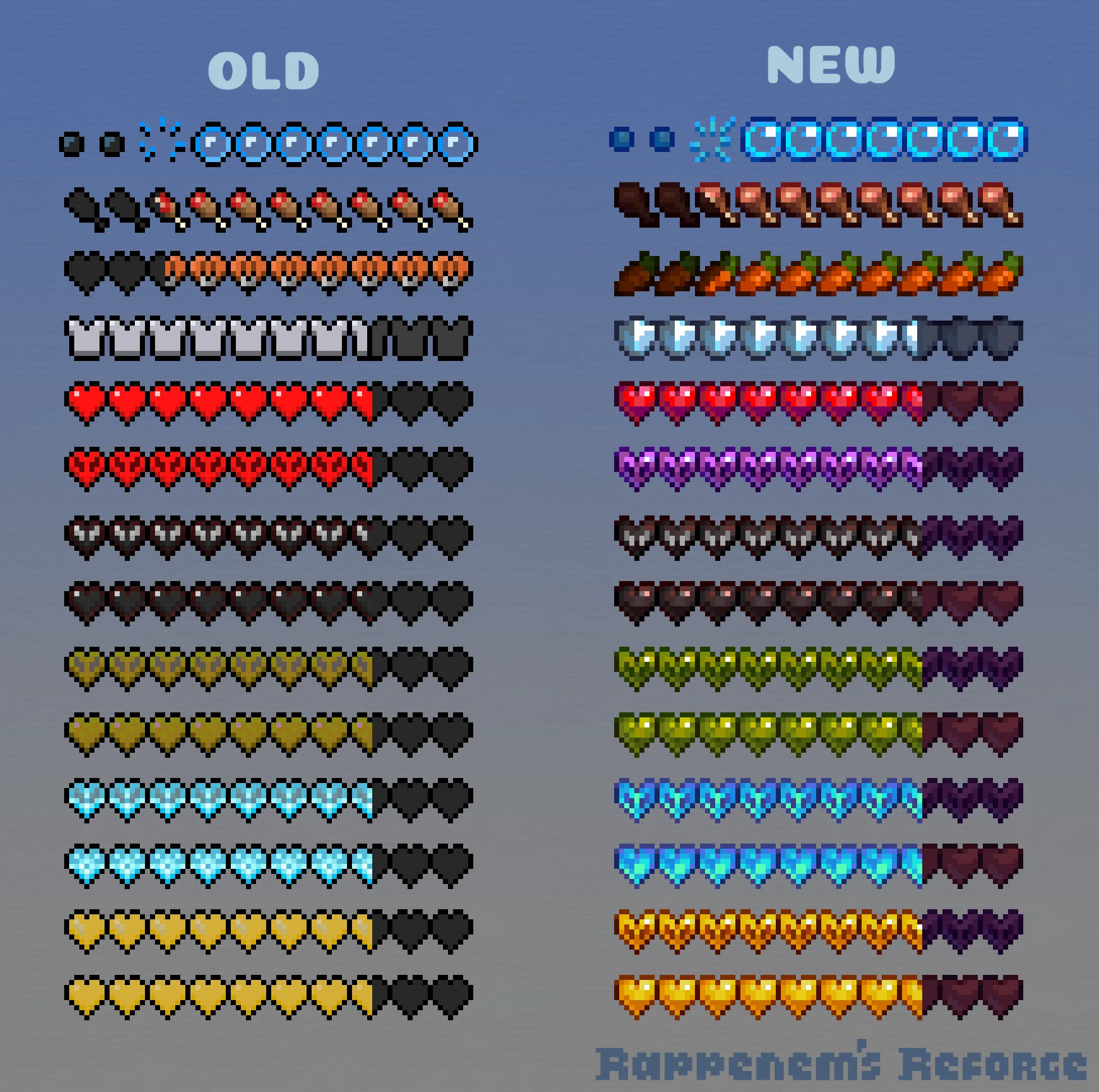 Изображение 5 ресурспака Rappenem's Reforge