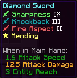 Roman Numerals for Enchant Icons