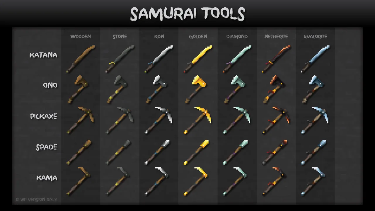 Изображение 4 ресурспака Grimdark Samurai Pack