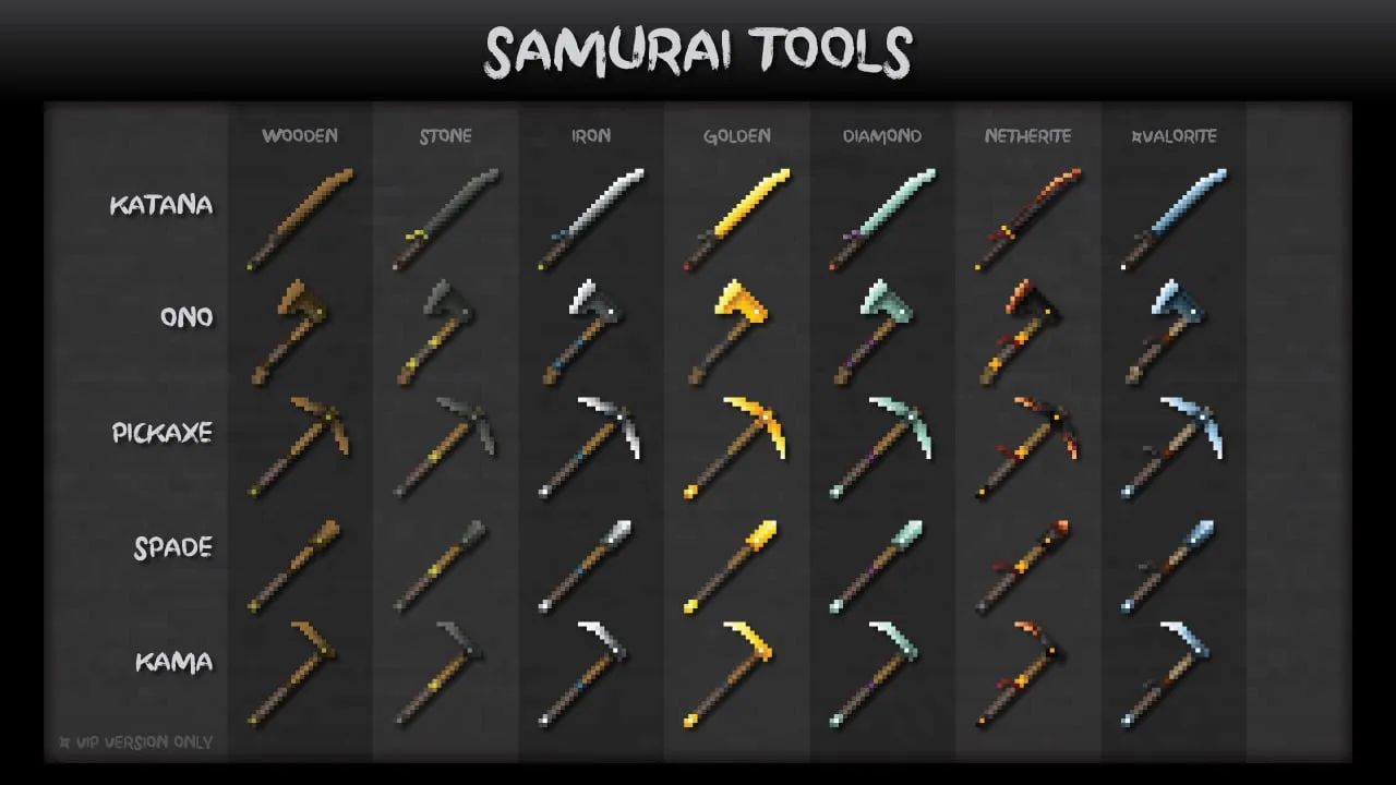 Изображение 4 ресурспака Grimdark Samurai Pack