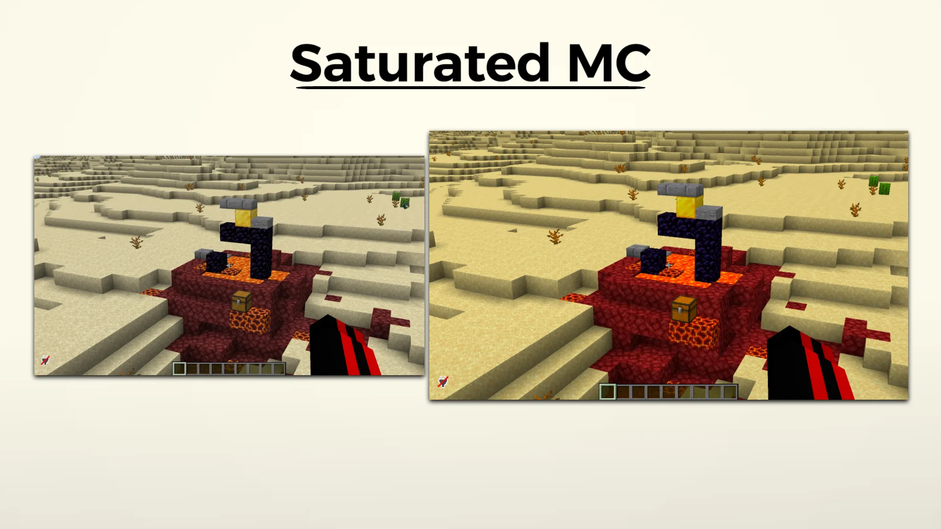 Saturated MC