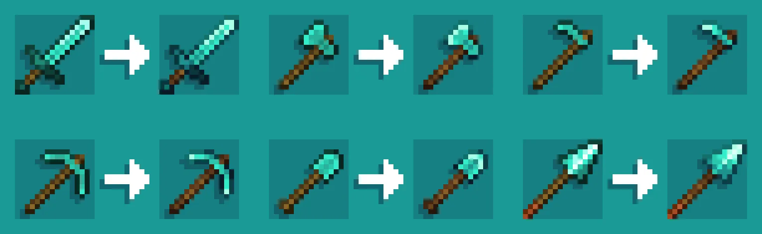 Shinier Tools