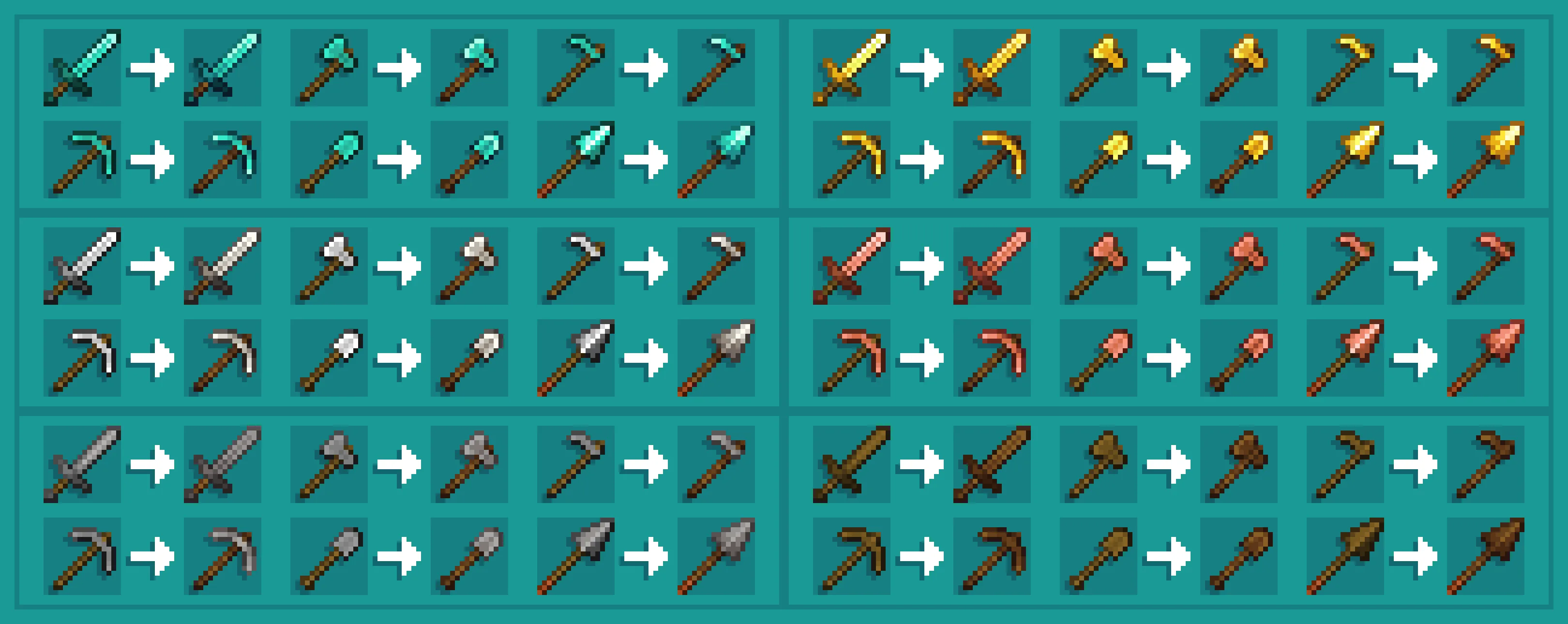 Изображение 2 ресурспака Shinier Tools