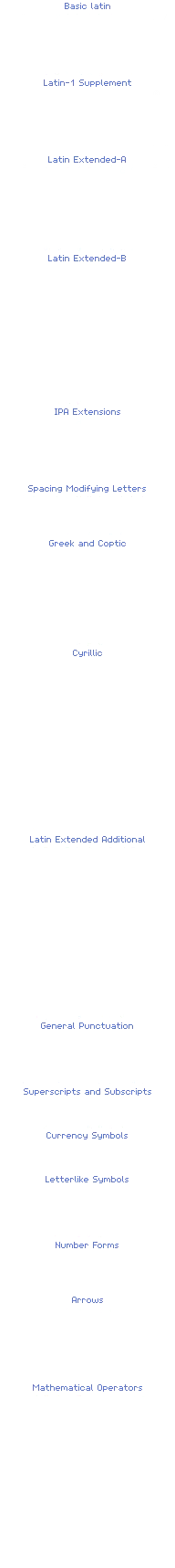 Изображение 6 ресурспака shuriart Font