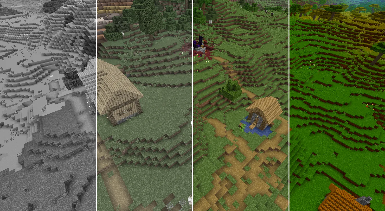 Simple Saturation Shader