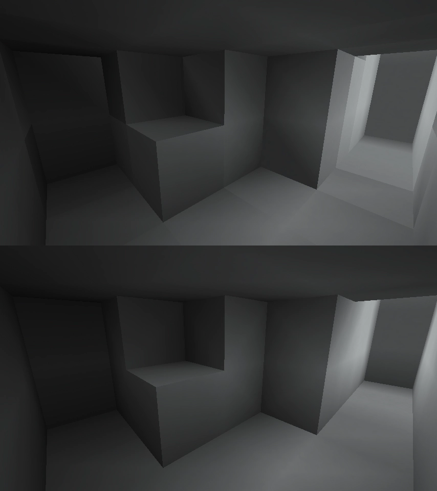 Изображение 4 мода Sodium