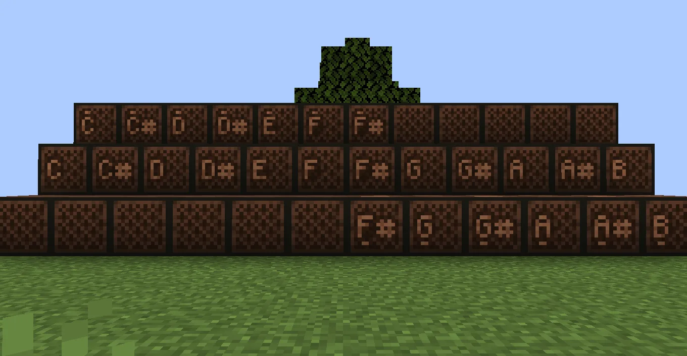 Изображение 2 ресурспака toteblock