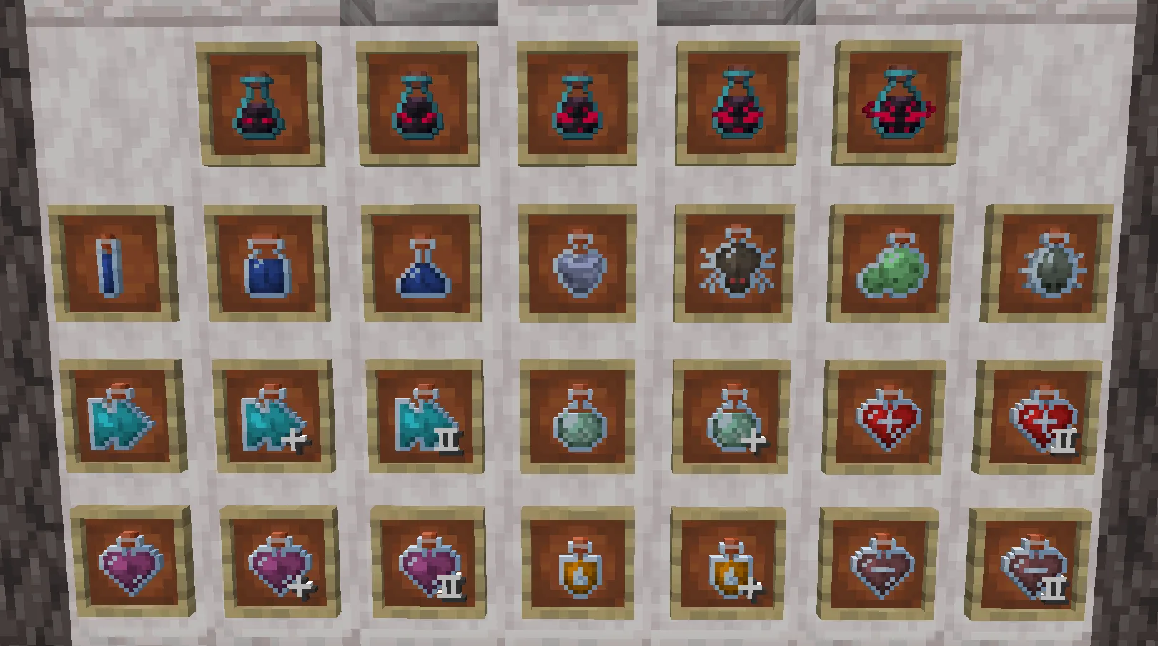 Understandable Potions