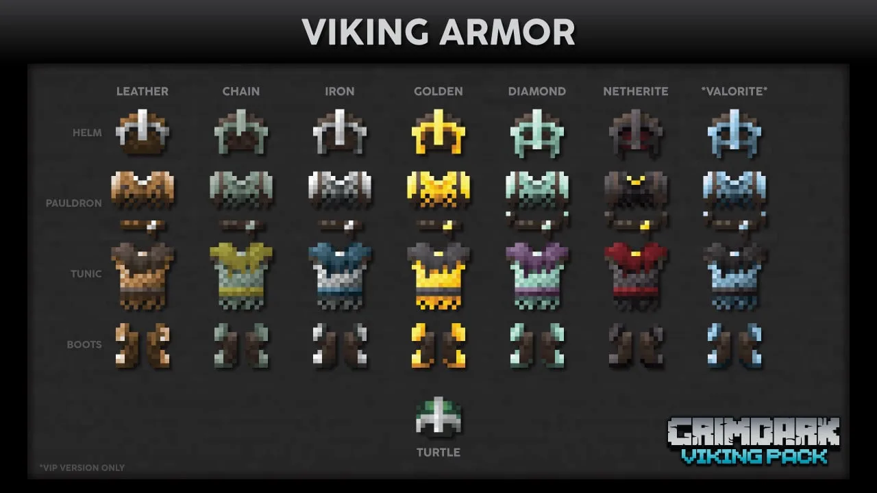 Изображение 2 ресурспака Grimdark Viking Pack