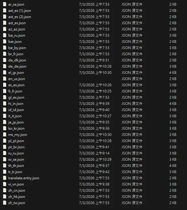 unofficial translation of voxy