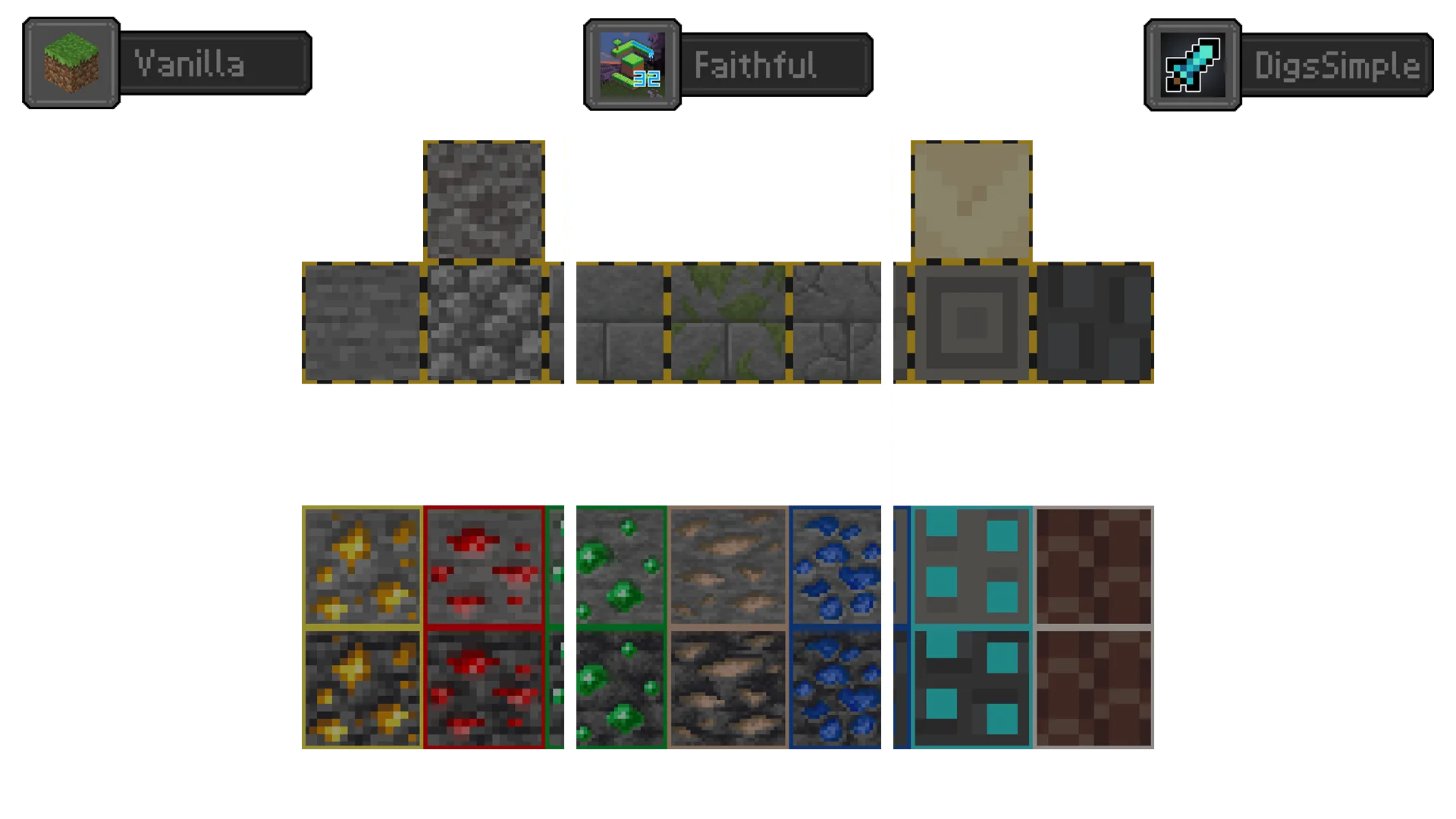 Изображение 2 ресурспака Redstone Tweaks Overlaid